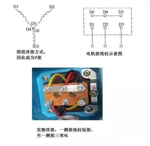 3個(gè)接線柱和6個(gè)接線柱電機(jī)接法