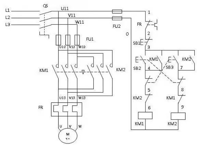 圖為三相異步電機是怎么實現(xiàn)正反轉(zhuǎn)電氣原理圖